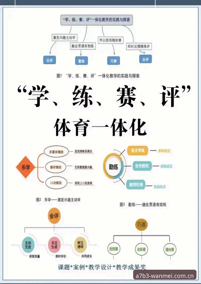 完美体育专业竞技 揭秘完美体育专业竞技:从菜鸟到高手的实战通关指南