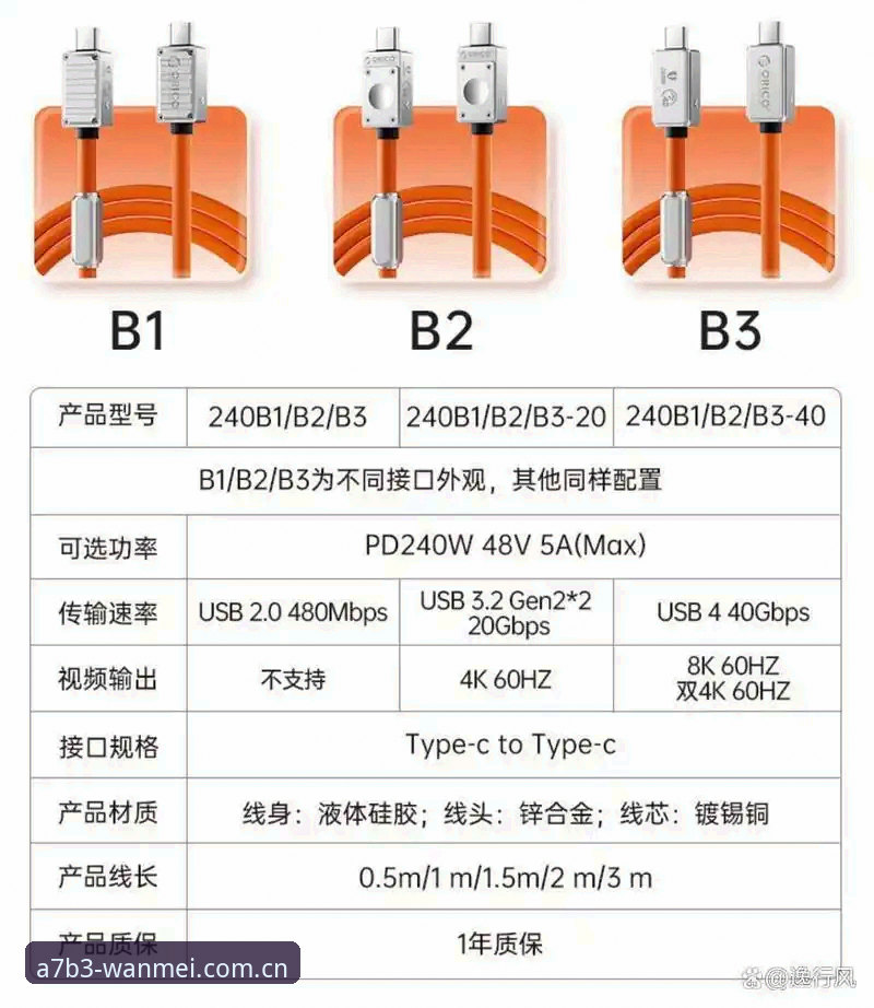 完美体育竞技游戏平台 完美体育竞技游戏平台A7B3版本深度分析:登录入口、性能优化与下载实测全解析