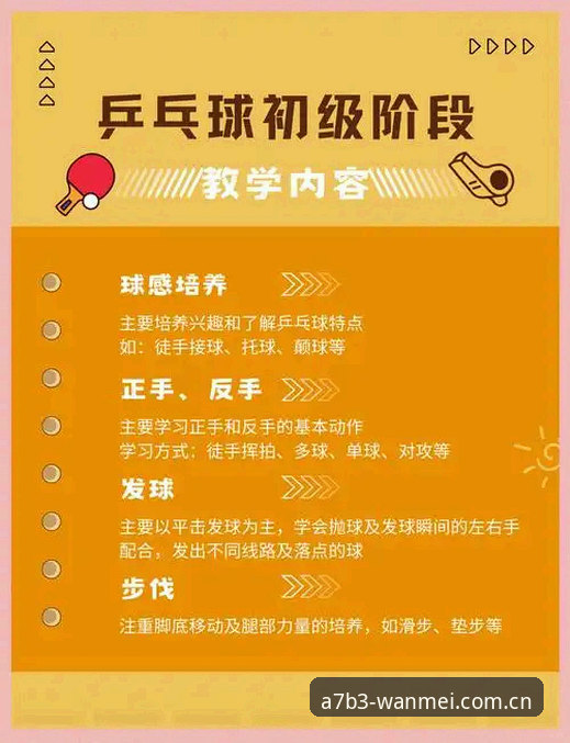 最新完美体育竞技游戏 最新完美体育竞技游戏实用指南:从入门到高阶的必备知识