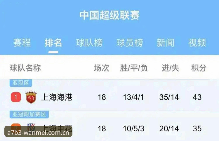 都灵德比战前完整观赛指南：从球队动态到完美体育官网平台深度解析